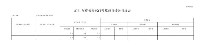 勘測(cè)公司部門預(yù)算公開資料(2)0015.jpg