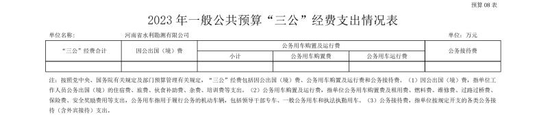 河南省水利勘測有限公司2023年預算公開_202302252210340016.jpg