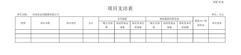 河南省水利勘測有限公司2023年預算公開_202302252210340018.jpg