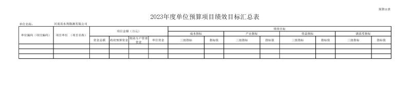 河南省水利勘測有限公司2023年預算公開_202302252210340019.jpg